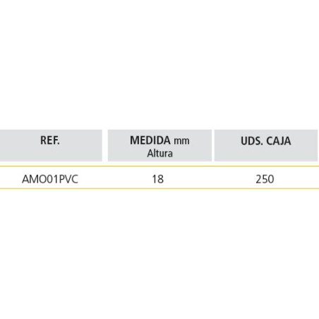 APOYAONDAS MINI-ONDA 18mm (DE ALTURA)