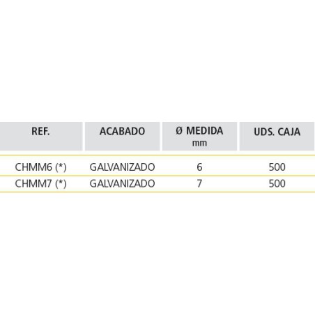 CHAPA MINI-ONDA EQUIPADA 6mm GALVANIZADO