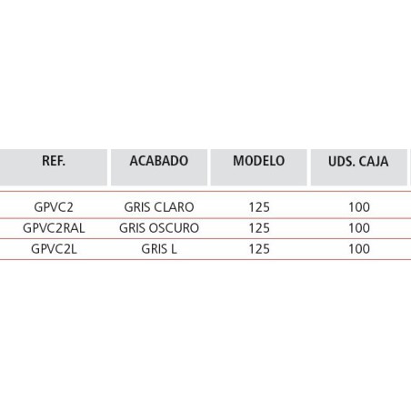 GAFA PVC CANALON 2 BORDES 125 GRIS OSCURO